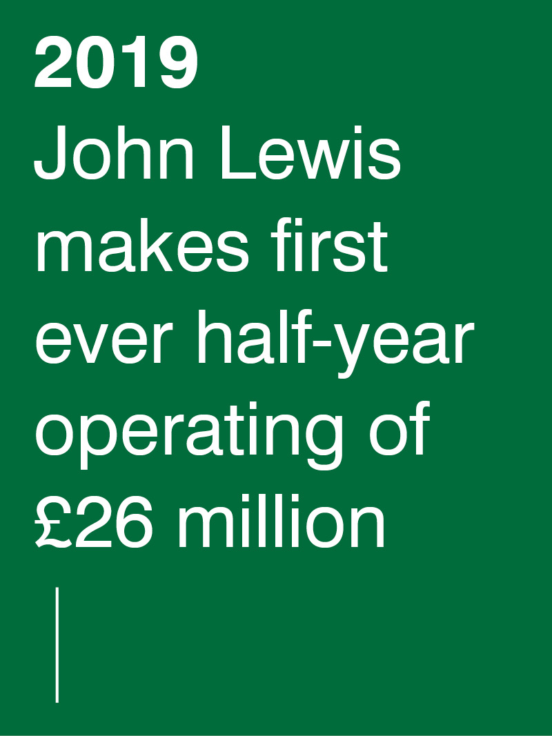 john-lewis-timeline_5.jpg